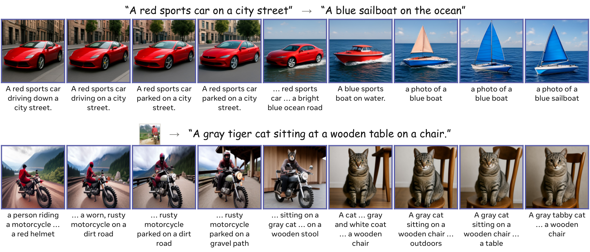 Continuous cross-modal interpolation between image and text concepts.